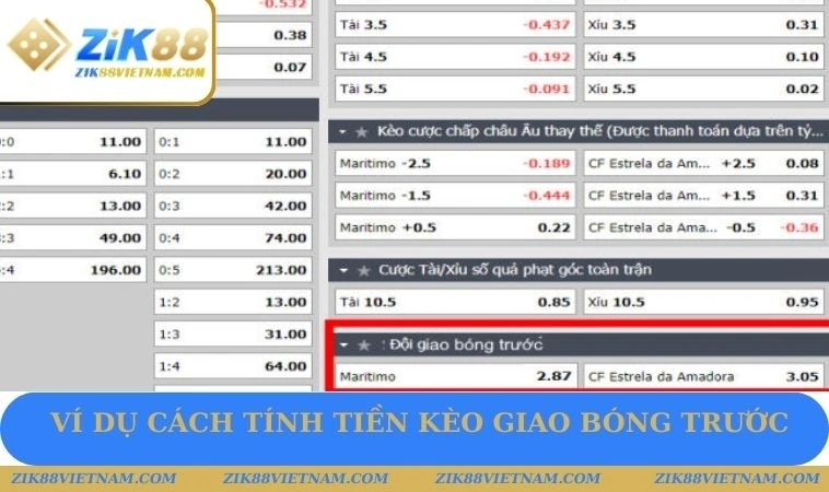 Ví dụ cách tính tiền kèo giao bóng trước Ví dụ cách tính tiền kèo giao bóng trước